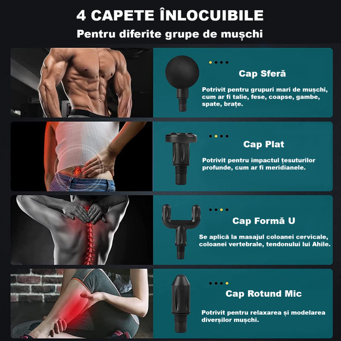 Massaggiatore Professionale FiGGA®, tipo pistola, batteria 2800mAh, 1800-3200 rpm, 4 teste, per collo, schiena, mani, gambe, anticellulite, motore silenzioso, colore nero. [6]