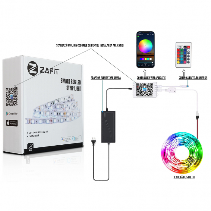 Banda LED RGB ZAFIT™ 5 metri, Interior IP20, 60 leduri/m 5050 RGB, Adeziva, Wi-Fi, aplicatie telefon, timer On/Off, telecomanda, mod muzica, microfon, intensitate lumina reglabila [2]