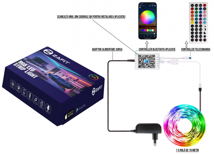 Banda LED ZAFIT™ 10 metri, Bluetooth, aplicatie telefon, telecomanda, mod muzica, timer, microfon, intensitate lumina reglabila, Interior, IP20, 5050 RGB, autoadeziva [2]