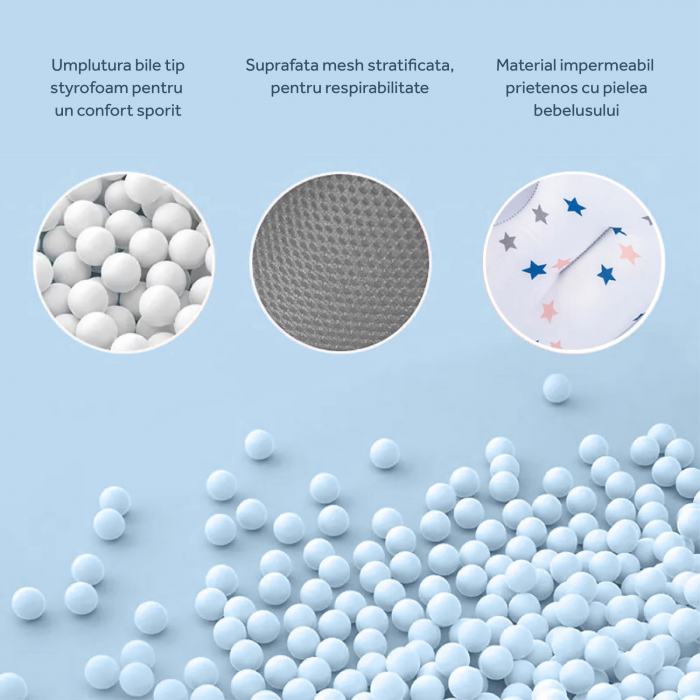 Cadita bebe cu suport FiGGA®, 0-48 luni, portabila, extra pliabila, termometru, picioare antiderapante, suport cap de dus, Albastru [12]