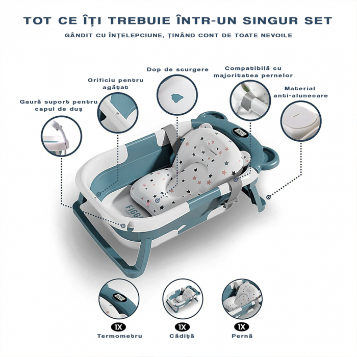 Cadita bebe cu suport FiGGA®, 0-48 luni, portabila, extra pliabila, termometru, picioare antiderapante, suport cap de dus, Verde [3]