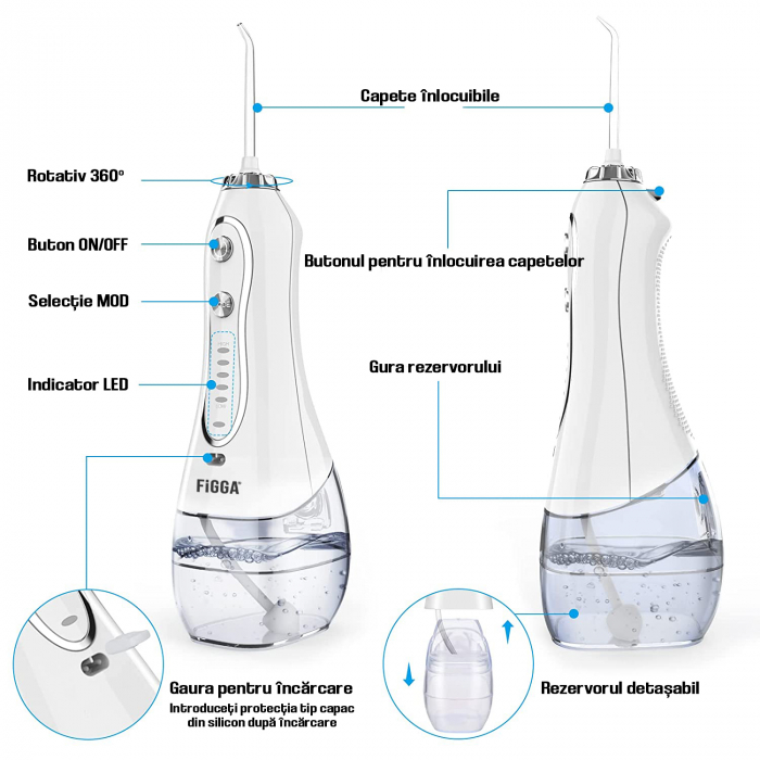 FiGGA® Oral-F101 szájzuhany, professzionális hordozható irrigátor, 8 fej, 2500 mAh akkumulátor, 5 sebesség, 300 ml tartály, IPX7 vízálló, túlmelegedés elleni védelem, tárolótáska, fehér [3]