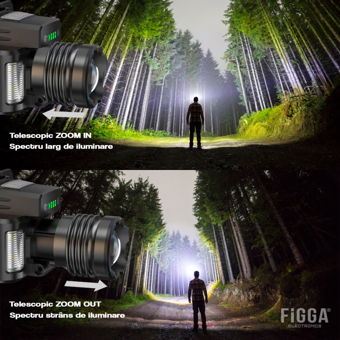Lanterna puternica de cap FiGGA® LED 30W, 18000 lumeni, 500 metri distanta, 5000K, acumulator reincarcabil 6000 mAh, Profesionala, Frontala, Cablu de incarcare [9]