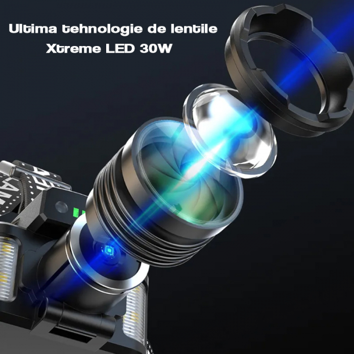 Lanterna puternica de cap FiGGA® LED 30W, 18000 lumeni, 500 metri distanta, 5000K, acumulator reincarcabil 6000 mAh, Profesionala, Frontala, Cablu de incarcare [8]