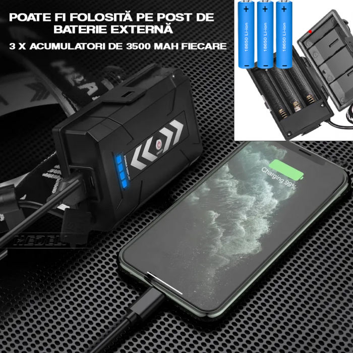 Lanterna puternica de cap FiGGA® LED XHP-90, 27000 lumeni, 900 metri distanta, 5000K, 3 baterii reincarcabile de 18650 Li/3500 mAh, Profesionala, Frontala, Cablu de incarcare [11]