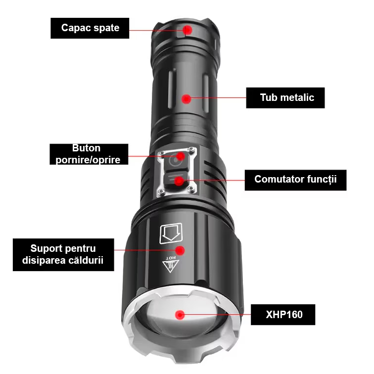 Professzionális erős zseblámpa FiGGA®, LED XHP-160, 48000 lumen, 26650 Li akkumulátor, töltőkábel [3]