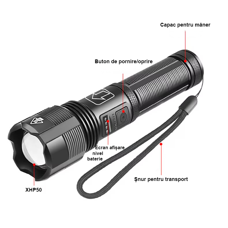 Lanterna puternica profesionala FiGGA®, LED XHP-50, 15000 lumeni, acumulator 18650 Li, structura aliaj aluminiu, Cablu de incarcare [3]