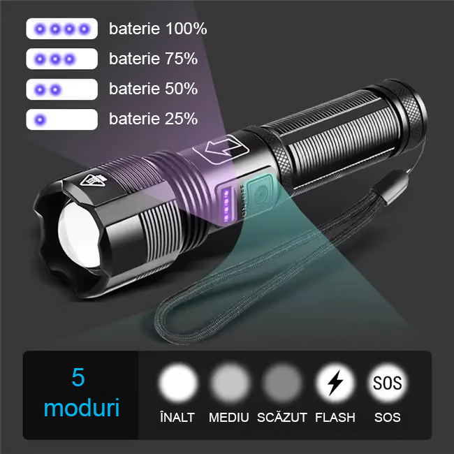 Lanterna puternica profesionala FiGGA®, LED XHP-50, 15000 lumeni, acumulator 18650 Li, structura aliaj aluminiu, Cablu de incarcare [7]