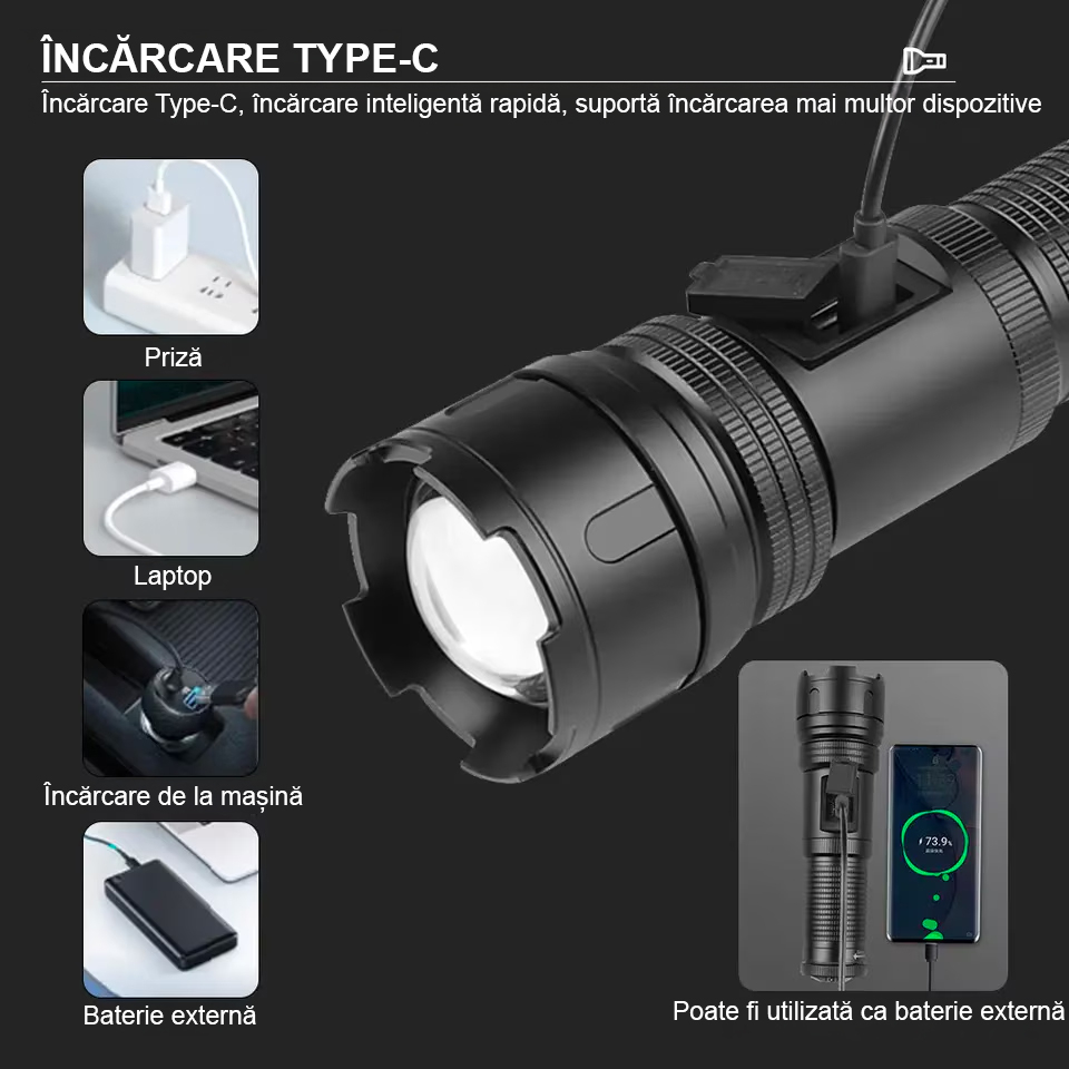 Lanterna puternica profesionala FiGGA®, LED XHP-99 + COB, 30000 lumeni, acumulator 26650 Li, structura aliaj aluminiu, Cablu de incarcare [8]