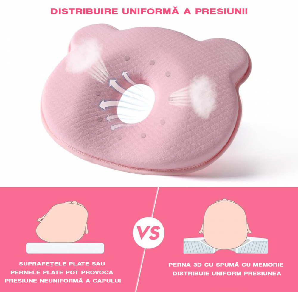 Perna bebelusi FiGGA® pentru formarea capului, Anti Plagiocefalie, Spuma cu memorie, Husa de protectie, Roz [4]