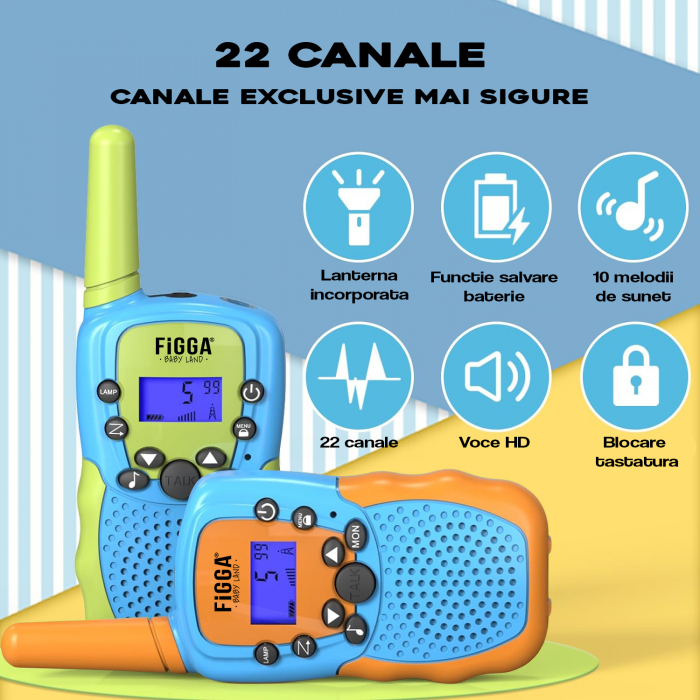 Set 2 statii Walkie Talkie FiGGA® pentru copii, Lanterna si Antena, Raza de Actiune 3 km, functia VOX, Plastic, in 2 culori diferite [3]
