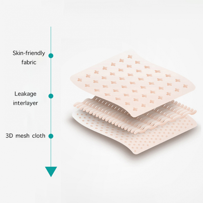 Suport FiGGA® tip perna pentru cadita bebe, Universal [4]