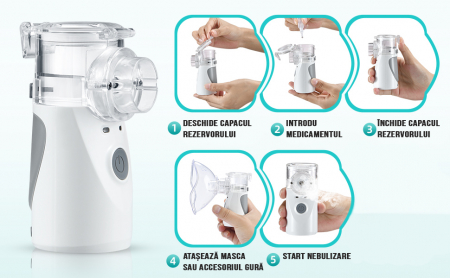 Apparecchio aerosol FIGGA® NEB-01, nebulizzatore per bambini e adulti, portatile, tecnologia Mesh, 2 livelli di potenza, silenzioso, alimentazione a batterie o rete con cavo da 2 m, colore bianco/grig [7]