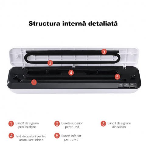 ZAFIT™ VID-360W élelmiszervákuum készülék, 30 cm-es hegesztőpálca, 10 tasak tartozékként, fekete/fehér [3]