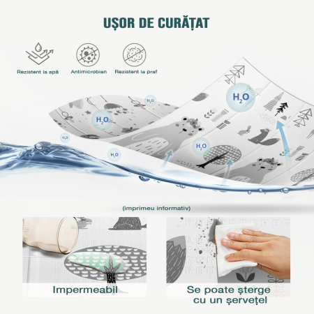 Covor de joaca FiGGA® pentru copii 200 x 180 cm, Spuma protectie, Termoizolant, Pliabil, 2 fete, Covoras bebe interactiv si educativ pentru activitati de joaca a bebelusului, Print 02 [5]