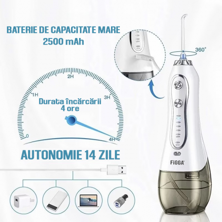 FiGGA® Oral-F101 szájzuhany, professzionális hordozható irrigátor, 8 fej, 2500 mAh akkumulátor, 5 sebesség, 300 ml tartály, IPX7 vízálló, túlmelegedés elleni védelem, tárolótáska, fehér [7]