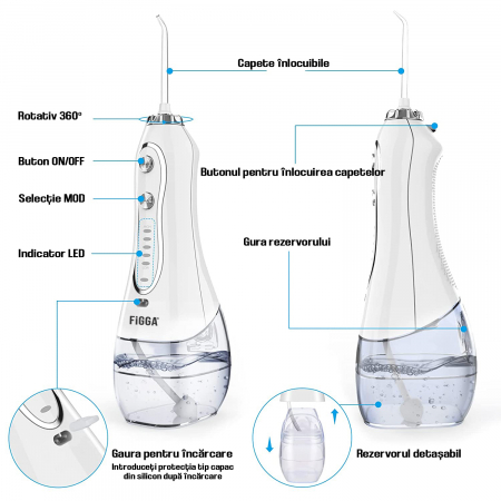 FiGGA® Oral-F101 szájzuhany, professzionális hordozható irrigátor, 8 fej, 2500 mAh akkumulátor, 5 sebesség, 300 ml tartály, IPX7 vízálló, túlmelegedés elleni védelem, tárolótáska, fehér [2]