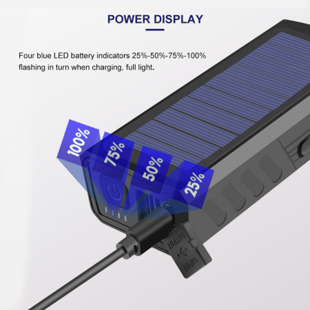 Lanterna bicicleta FiGGA® cu incarcare solara si cablu tip C, sirena, indicator baterie, lumini de atentionare, acumulator reincarcabil 2000 mAh, structura aliaj aluminiu, Negru [3]