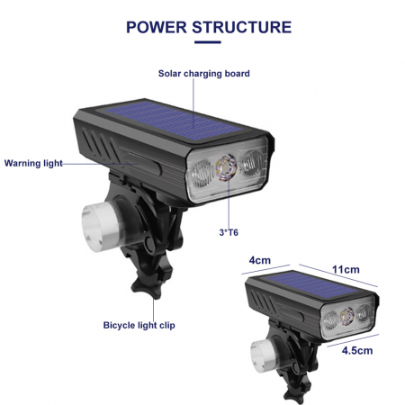 Lanterna bicicleta FiGGA® cu incarcare solara si cablu tip C, sirena, indicator baterie, lumini de atentionare, acumulator reincarcabil 2000 mAh, structura aliaj aluminiu, Negru [5]