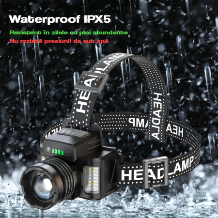 Lanterna puternica de cap FiGGA® LED 30W, 18000 lumeni, 500 metri distanta, 5000K, acumulator reincarcabil 6000 mAh, Profesionala, Frontala, Cablu de incarcare [11]
