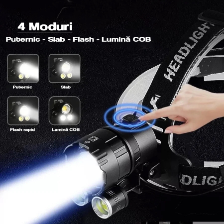 Lanterna puternica de cap FiGGA® LED XHP-160, 48000 lumeni, 1600 metri distanta, 5000K, 3 baterii reincarcabile de 18650 Li/3500 mAh, Profesionala, Frontala, Cablu de incarcare [9]