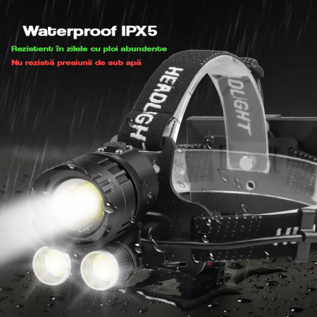 Lanterna puternica de cap FiGGA® LED XHP-160, 48000 lumeni, 1600 metri distanta, 5000K, 3 baterii reincarcabile de 18650 Li/3500 mAh, Profesionala, Frontala, Cablu de incarcare [8]
