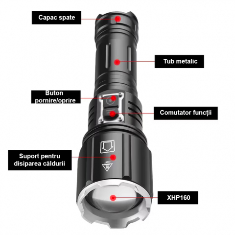 Professzionális erős zseblámpa FiGGA®, LED XHP-160, 48000 lumen, 26650 Li akkumulátor, töltőkábel [2]
