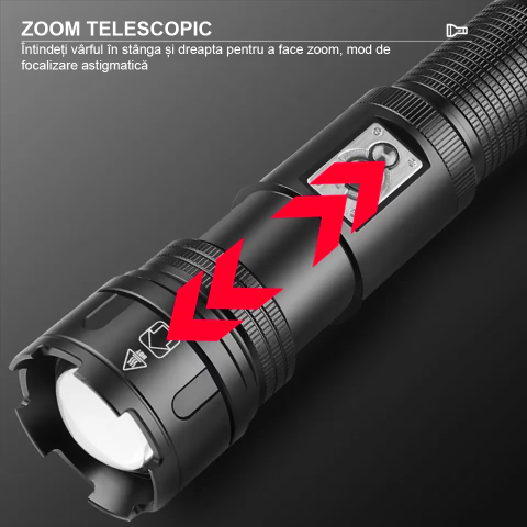 Lanterna puternica profesionala FiGGA®, LED XHP-99 + COB, 30000 lumeni, acumulator 26650 Li, structura aliaj aluminiu, Cablu de incarcare [6]