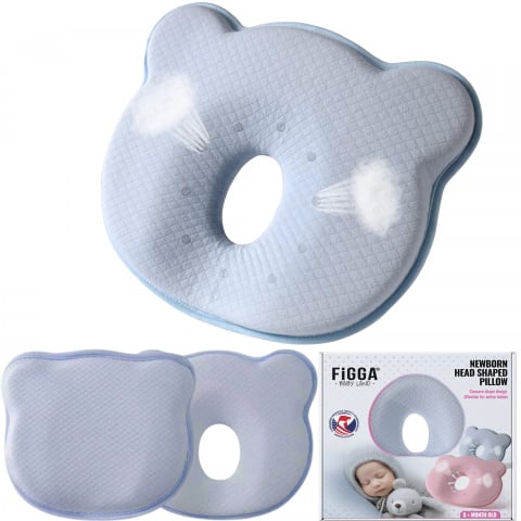 Produse copii - Perna bebelusi FiGGA® pentru formarea capului, Anti Plagiocefalie, Spuma cu memorie, Husa de protectie, Albastru