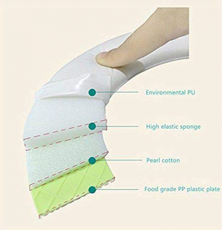 Riduttore WC ZAFIT®, portatile, sedile WC per bambini, antiscivolo, bianco/grigio [5]