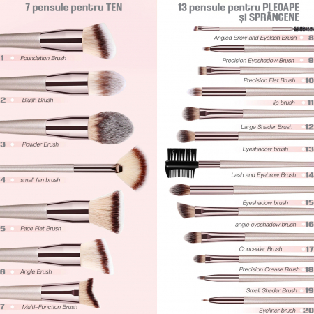 Set 20 pensule machiaj FiGGA®, manere din lemn si aluminiu, trusa make-up profesional, gentuta depozitare [1]