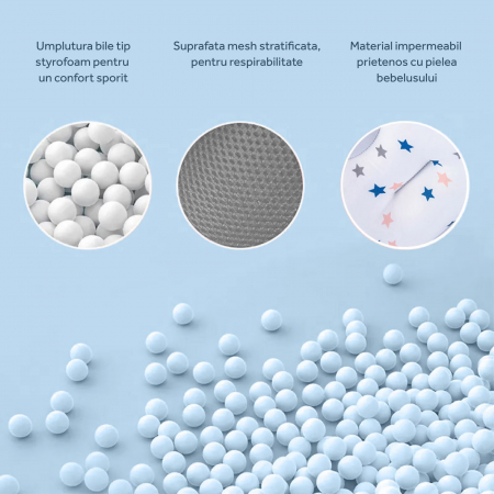 Suport FiGGA® tip perna pentru cadita bebe, Universal [2]