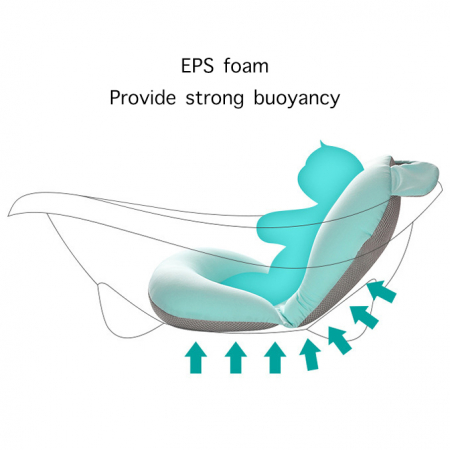 Supporto FiGGA® tipo cuscino per vaschetta bebè, verde [3]