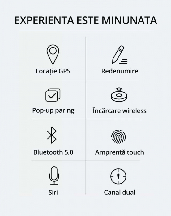 Casti wireless Bluetooth Zenkabeat, Soundcore Pro Pods, Touch control, Anulare zgomot ambiental, locatie Gps, incarcare wireless, Albe [3]