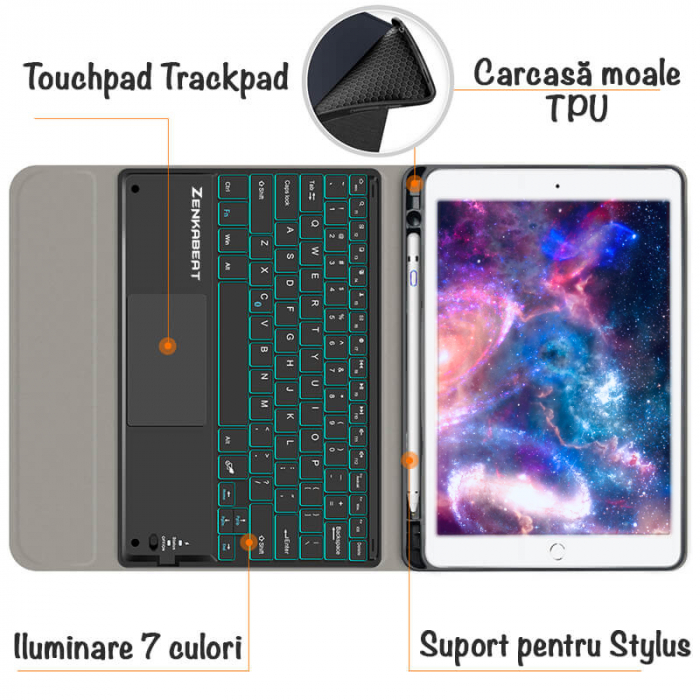 Tastatura Wireless ZENKABEAT cu Touchpad si Husa de Piele pentru iPad Pro 11 2018, 20 21,22 Gen 11”, ,Lumina 7 culori, Suport Pencil [5]