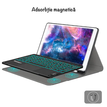Tastatura Universala Wireless ZENKABEAT cu Touchpad si Husa de Piele pentru iPad Pro 11 2018, 2020 2021 Gen 11”, ,Lumina 7 culori, Suport Pencil [6]