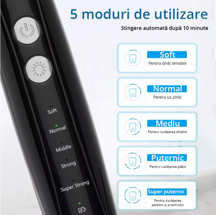 Dispozitiv pentru eliminare tartru, ZENKABEAT Smart Sonic Pro, 5 moduri de lucru, Ultrasonic, Negru [3]
