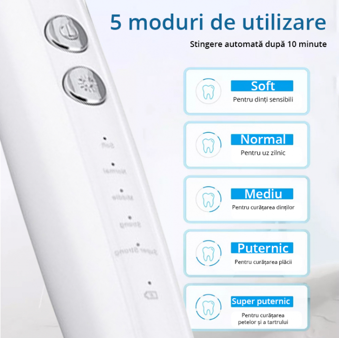 Dispozitiv pentru eliminare tartru, ZENKABEAT Smart Sonic Pro, 5 moduri de lucru, Ultrasonic, Alb [3]