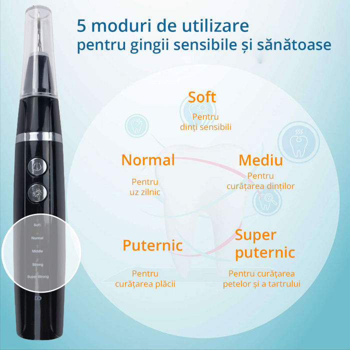 Dispozitiv pentru eliminare tartru, ZENKABEAT Smart Sonic Pro, 5 moduri de lucru, Ultrasonic, Negru [2]