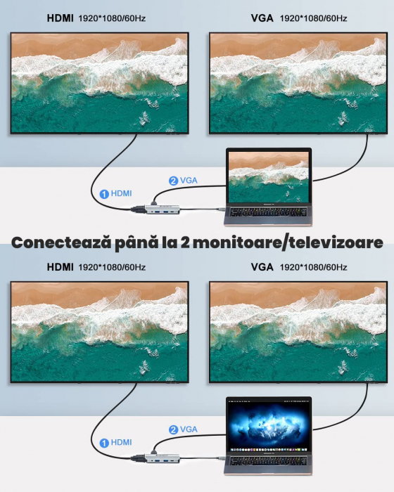 Hub Adaptor Type-C Pro Zenkabeat 8-1 [5]
