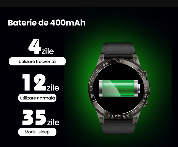 Resigilat - Ceas smartwatch Zenkabeat BT30 Ultra, ecran HD Amoled 1.43 inch, notificari, apeluri Bluetooth, monitorizari, compatibilitate universala, 2 Curele [4]