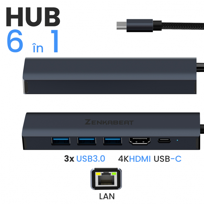 Resigilat Hub Adaptor Type-C Pro6 Zenkabeat 6-1, 3x USB, 1x HDMI, 1x Type C, Port Internet 1000 Mbps, Negru [5]