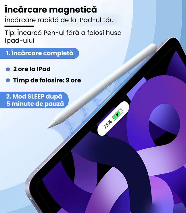Resigilat Stylus iPad Touch pen 3rd gen 2023 Zenkabeat cu incarcare Wireless pentru iPad Apple, pix de inalta precizie, Tilt, Touch Control, Functie respingere palma, USB-C, No Lag, design magnetic [7]