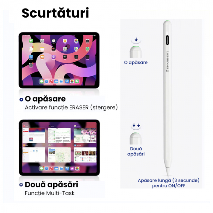 Resigilat Stylus iPad Touch pen 3rd gen 2023 Zenkabeat cu incarcare Wireless pentru iPad Apple, pix de inalta precizie, Tilt, Touch Control, Functie respingere palma, USB-C, No Lag, design magnetic [3]