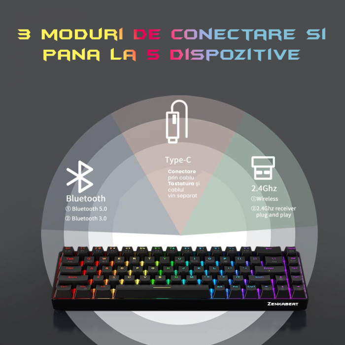 Resigilat - Tastatura Mecanica Wireless/ Fir ZENKABEAT,Bluetooth, RGB, 68 Taste, Functie Hot-Swap, SoftRGB, Baterie 3150 mAh, Red Switches, Neagra [3]