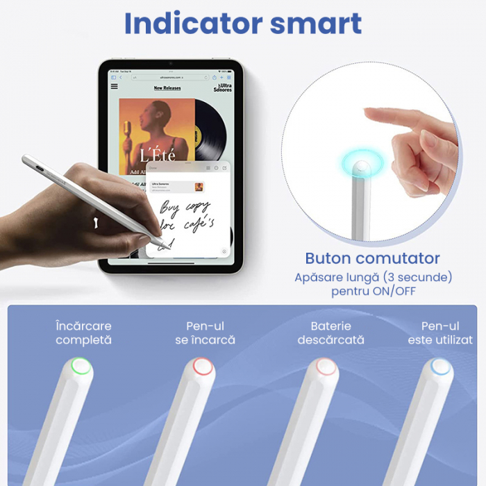 Stylus iPad Touch pen 3rd gen 2023 Zenkabeat cu incarcare Wireless pentru iPad Apple, pix de inalta precizie, Tilt, Touch Control, Functie respingere palma, USB-C, No Lag, design magnetic [2]