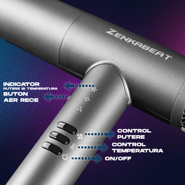 Uscator de par profesional, Zenkabeat HD-1B Putere de 1600W, Feon, Motor Brushless, 1Bilion de Ioni Negativi, 3 trepte de temperatura 3 intensitati, 3 accesorii incluse – un difuzor si doua concentrat [7]