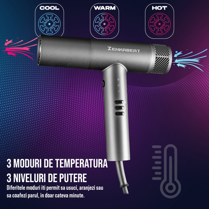 Uscator de par profesional, Zenkabeat HD-1B Putere de 1600W, Feon, Motor Brushless, 1Bilion de Ioni Negativi, 3 trepte de temperatura 3 intensitati, 3 accesorii incluse – un difuzor si doua concentrat [2]