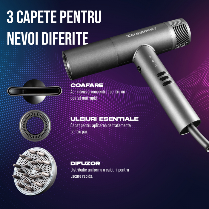 Uscator de par profesional, Zenkabeat HD-1B Putere de 1600W, Feon, Motor Brushless, 1Bilion de Ioni Negativi, 3 trepte de temperatura 3 intensitati, 3 accesorii incluse – un difuzor si doua concentrat [3]