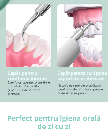 Dispozitiv pentru Curatarea Dintilor ZENKABEAT , Eliminare Tartru, Baterie 500 mAh, 3 Moduri de Lucru, Incarcare USB, Silentios, Alb [15]